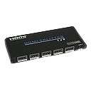 SPLITTER HDMI  2 sorties
